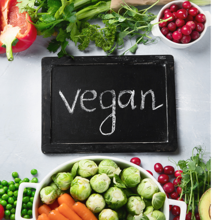 How To Plan A Vegan Diet For Weight Loss