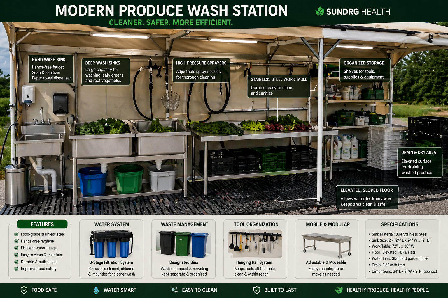 Modern stainless steel produce wash station