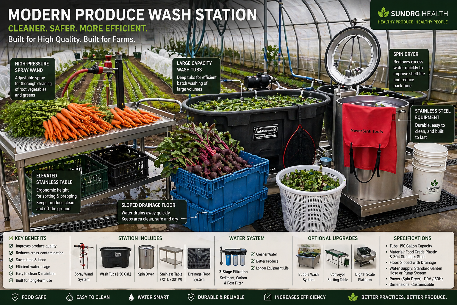 Modern produce washing station setup